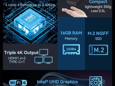 Mini PC Windows 11 Intel Core i9 8950HK Celeron N5095 Desktop Pc Gaming Computer 16GB DDR4 1TB 2TB SSD WiFi 6 Portable Pc Gamer